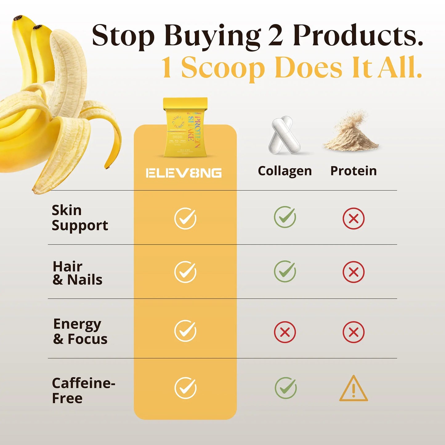 Elev8ng Vegan Collagen Protein Shake - Banana Goldman Labs
