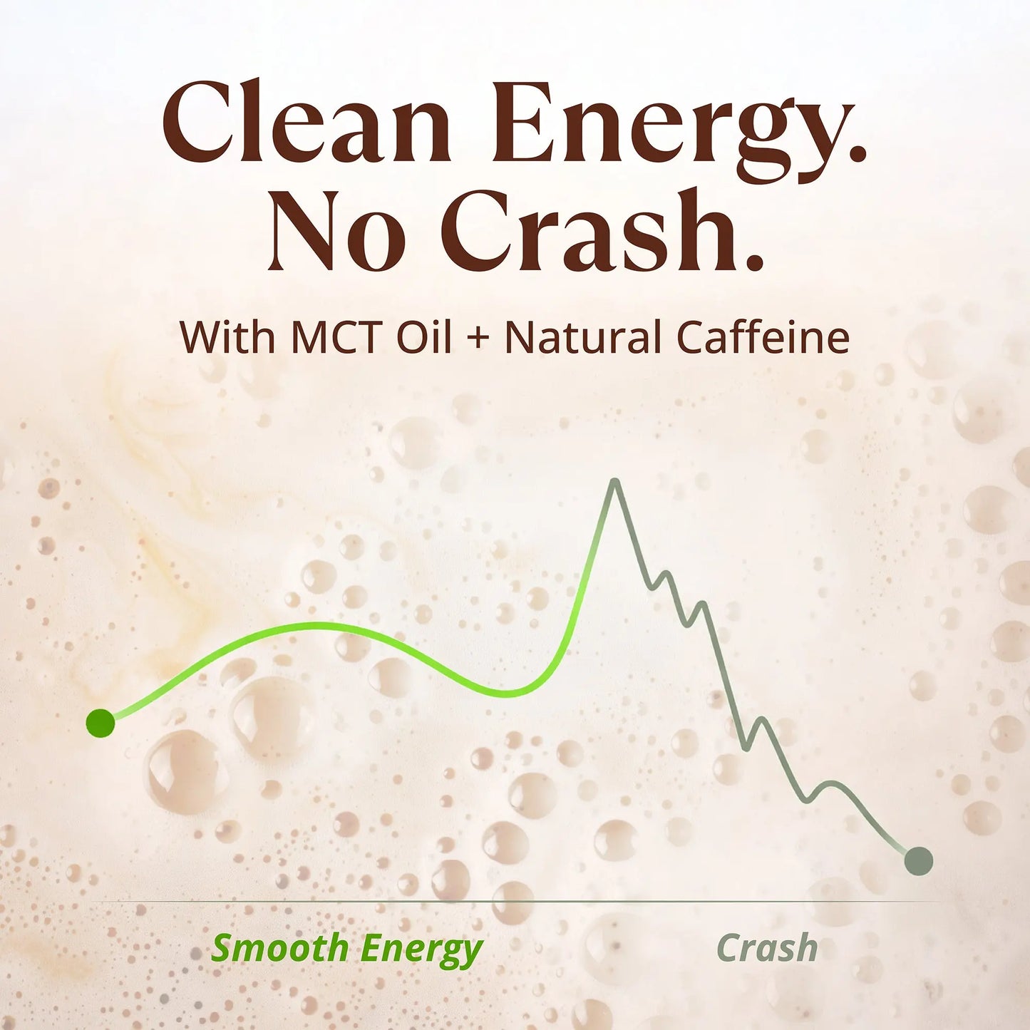 Vegan Collagen Coffee Creamer: Fuel Your Day, Feel Good About It Goldman Labs