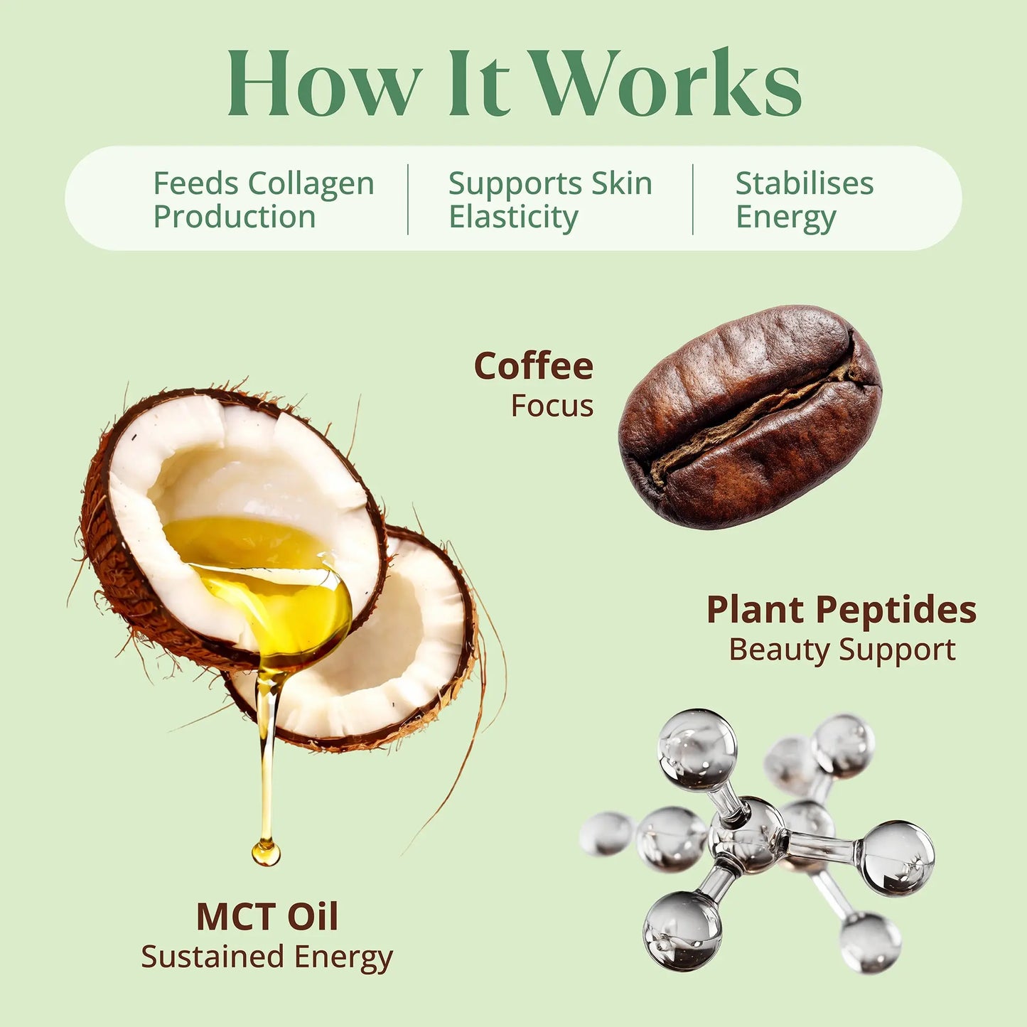 Vegan Collagen Coffee Creamer: Fuel Your Day, Feel Good About It Goldman Labs