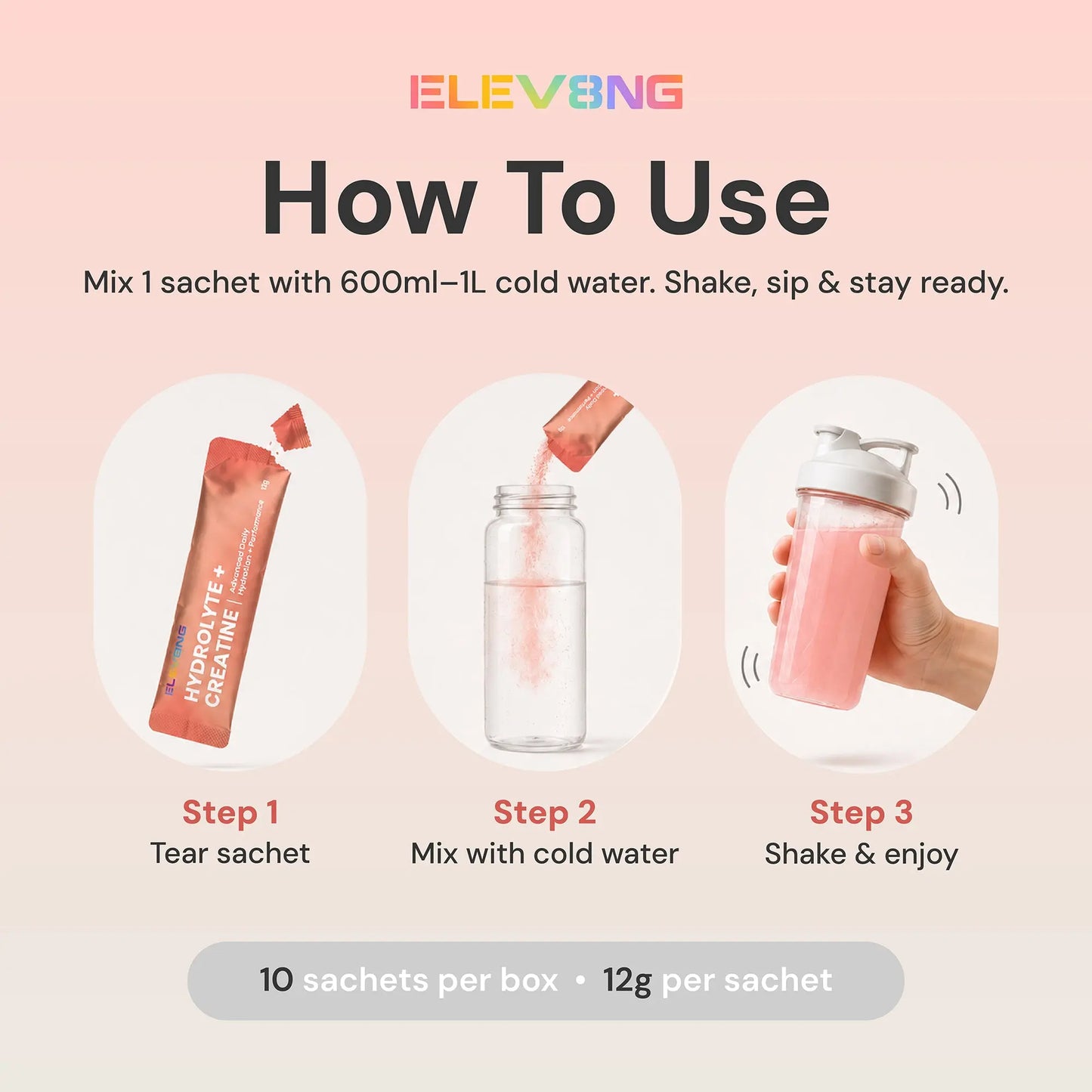 ELEV8NG Hydrolyte + Creatine – Grapefruit Hydration Drink Mix (10 Sachets) 5g Micronised Creatine + Electrolytes + Prebiotic Fibre + Vitamin C (Copy) Goldman Laboratories