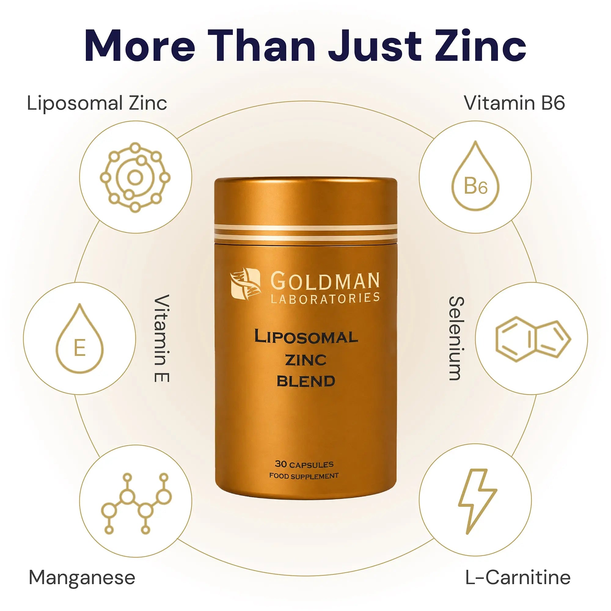 Liposomal Zinc blend - 30 caps